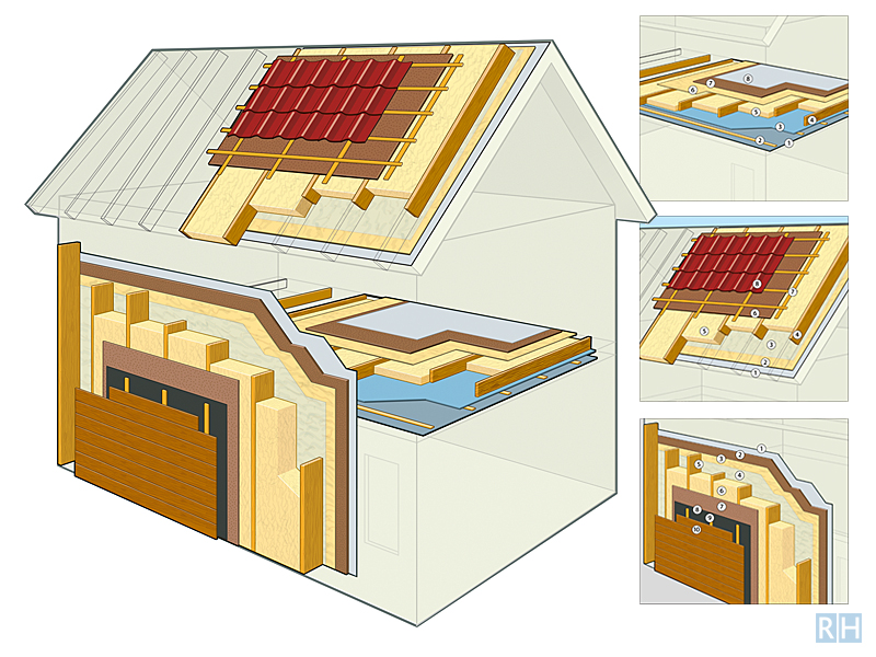 infographic Oldenboom Dampdicht bouwen